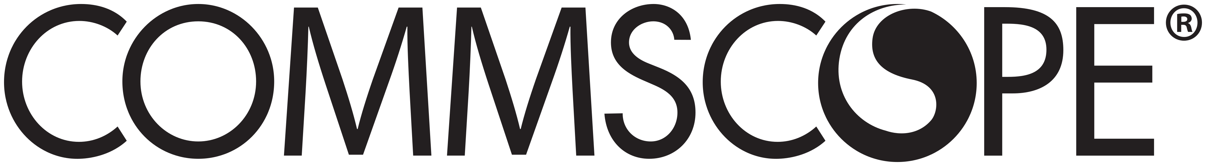 CommScope logo
